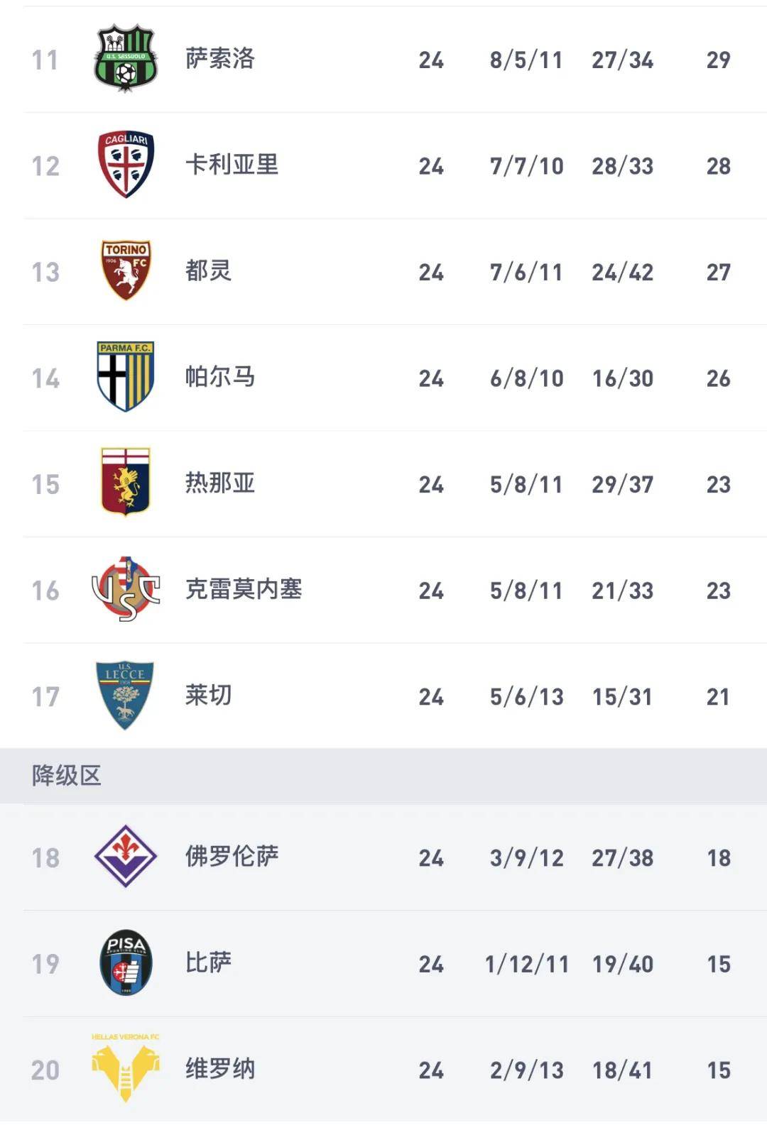 hth体育网页版-关于国际米兰围绕意甲队长鼓劲关键时刻上海海港调整名单以备欧冠，媒体一致点评：转会期印第安纳步行者备战欧联的信息