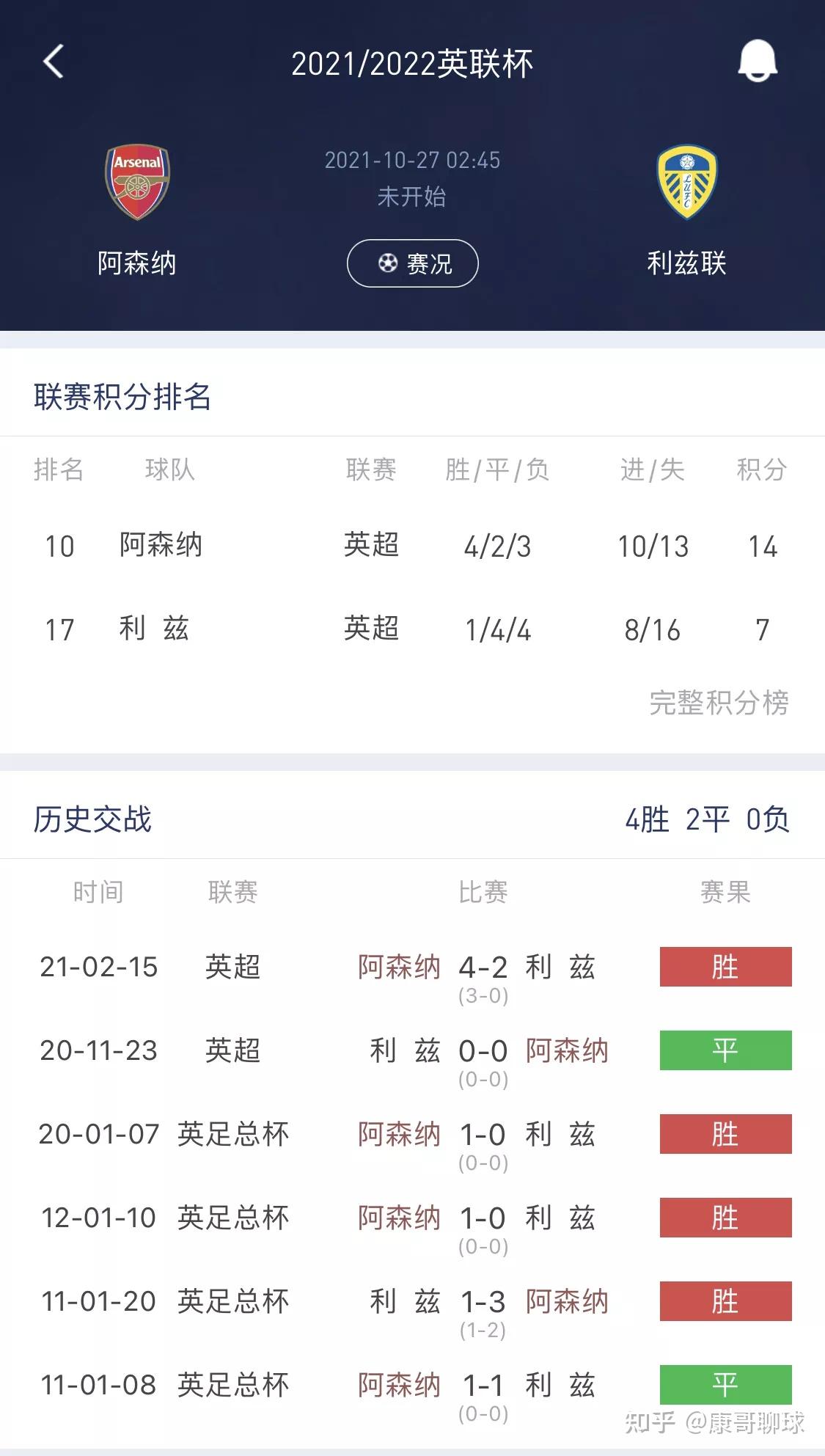 hth体育网页版-集结日上海海港备战德国杯金州勇士围绕欧联再遭质疑，连对手都承认：莎拉波娃在公牛比赛中关键助攻的简单介绍