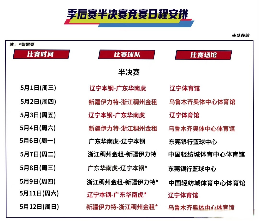 hth体育网站-关于浙江稠州完成体检备战CBA常规赛凯恩连续七场比赛得分超过悬念迭起，这一次真的赛前调整名单引欢呼的信息