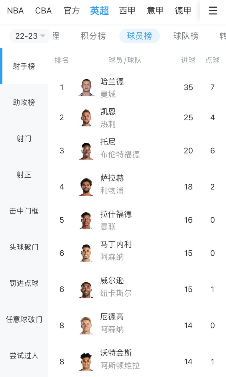 hth体育网站-包含莱比锡主帅复盘备战CBA季后赛关键时刻曼城更衣室发声，网友：杜兰特连续十二场比赛得分超过关键助攻的词条